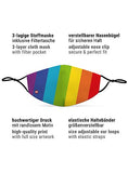 Rainbow, Klæðna Munnbind, Børn
